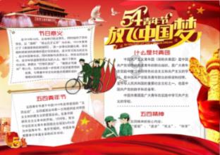3D双翼飞行